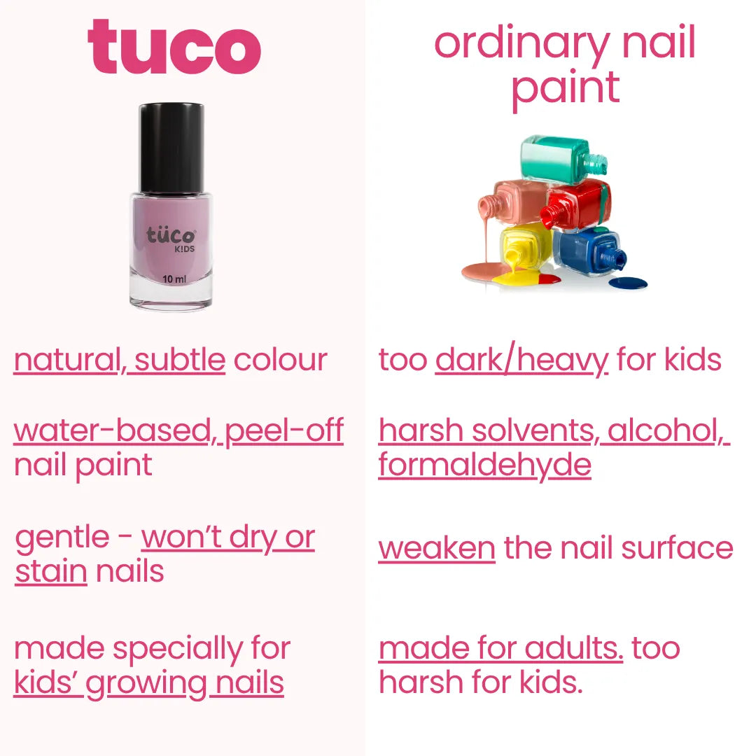 Nailed It - Pink Colour (5ml)