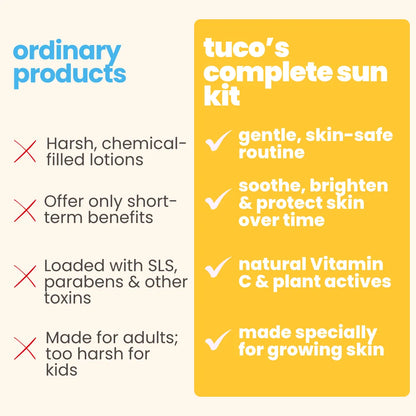 Complete Sun Protection Kit : Sun Lotion + Sunscreen (SPF 50)