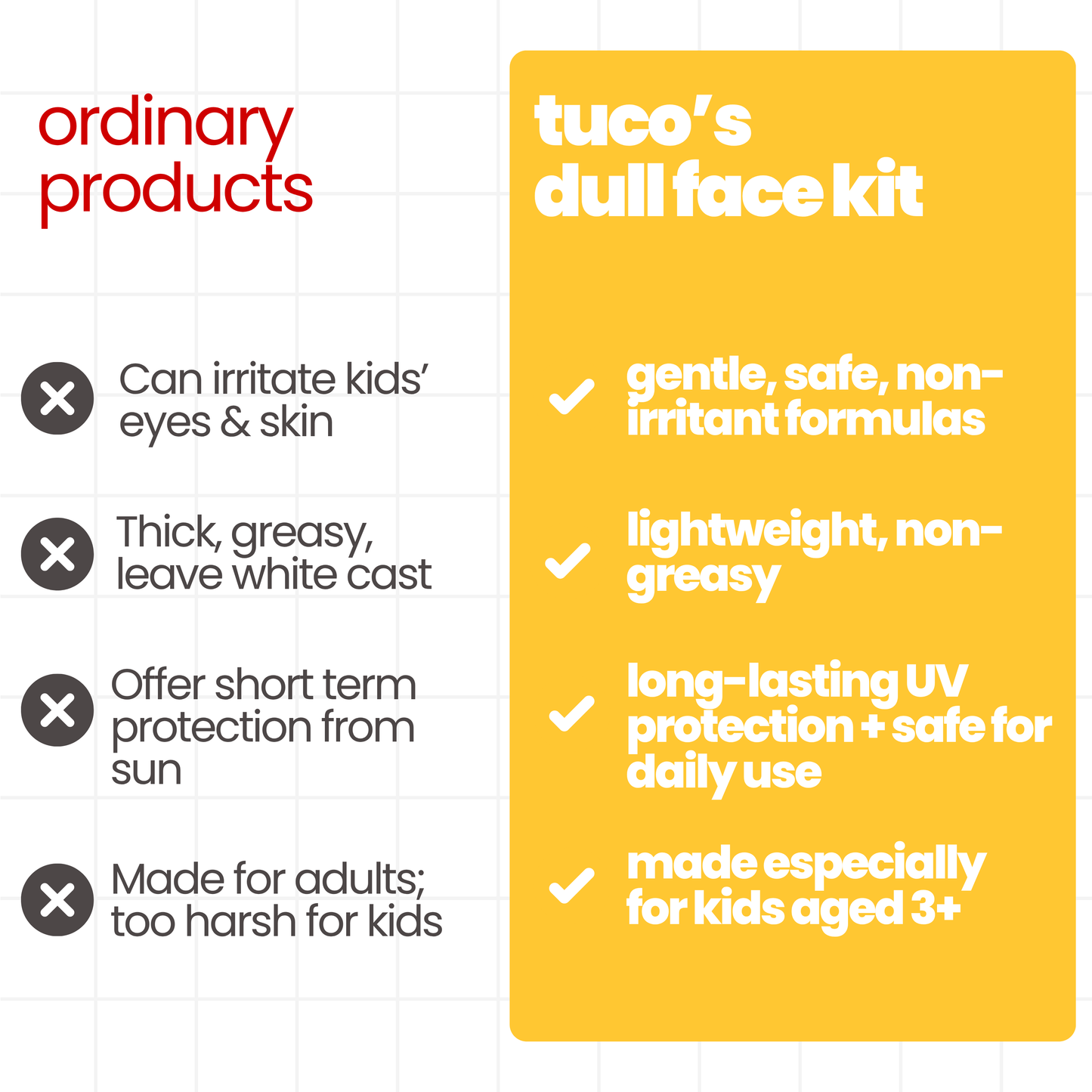 Dull Face Glow Kit for kids - SPF 50