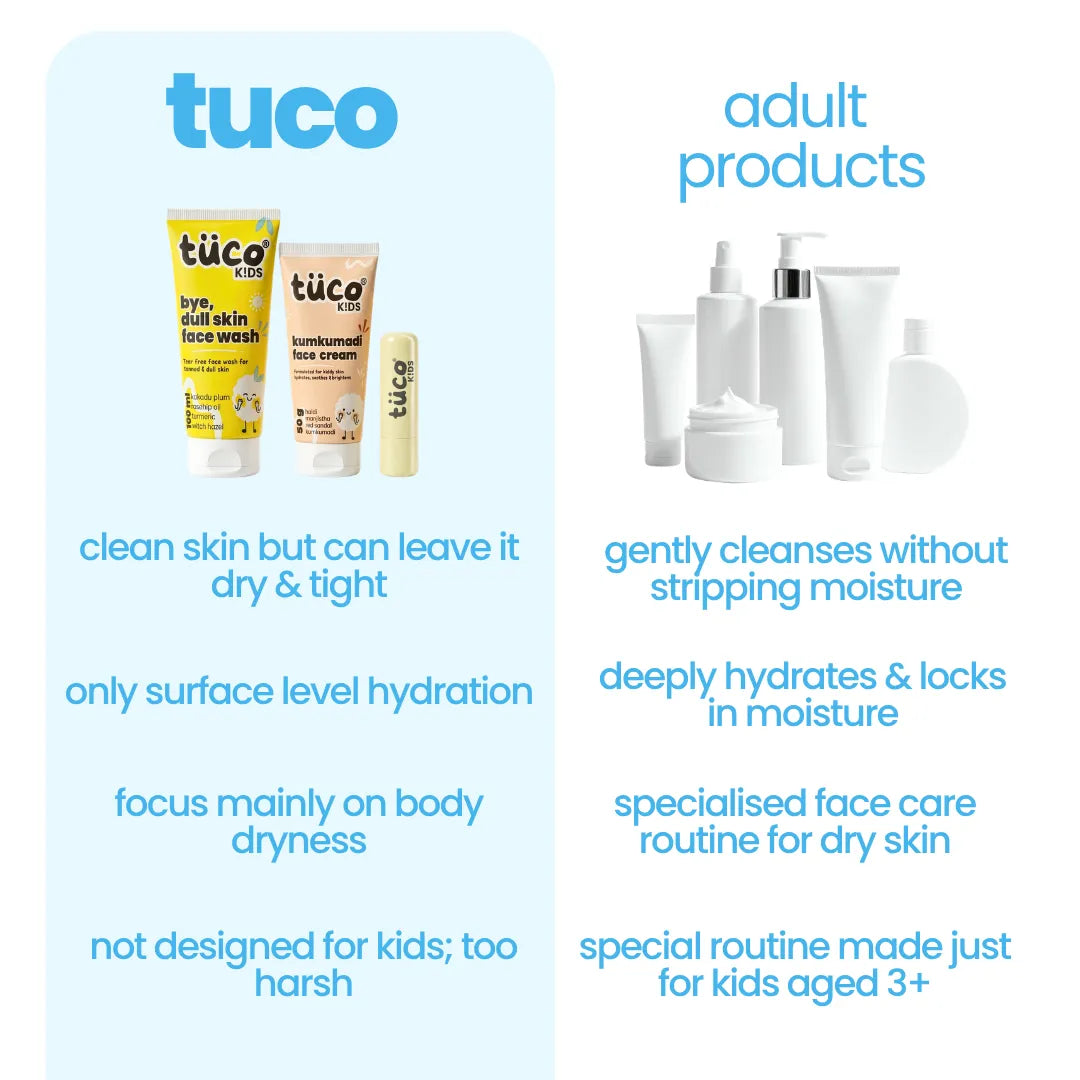 Dry face kit