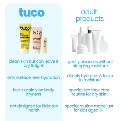 Dry face kit