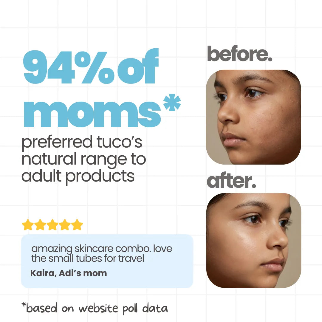 Travel Skincare Kit for kids
