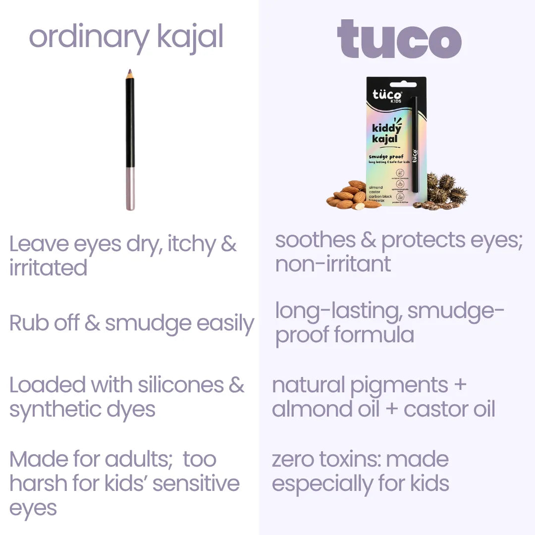 Kiddy Kajal - (Castor Oil)