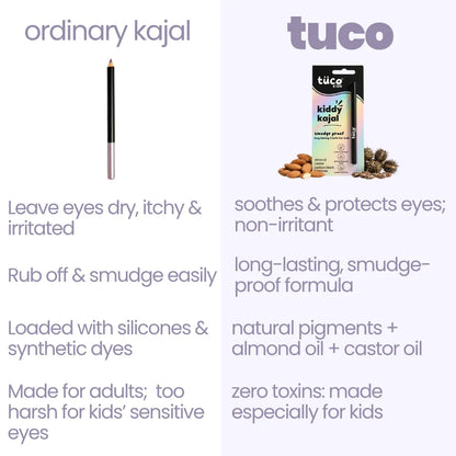 Kiddy Kajal - (Castor Oil)