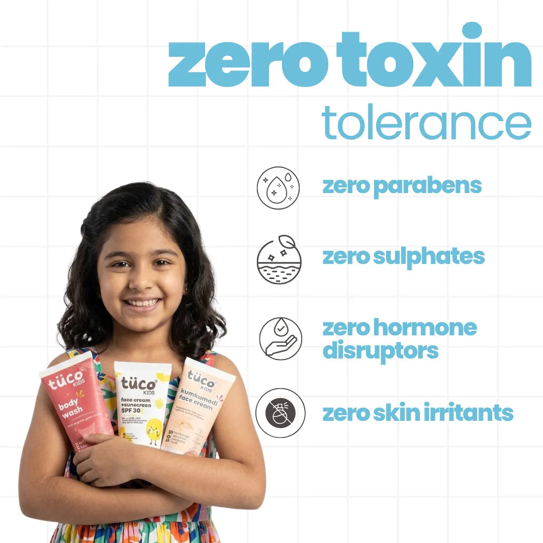 Travel Skincare Kit for kids