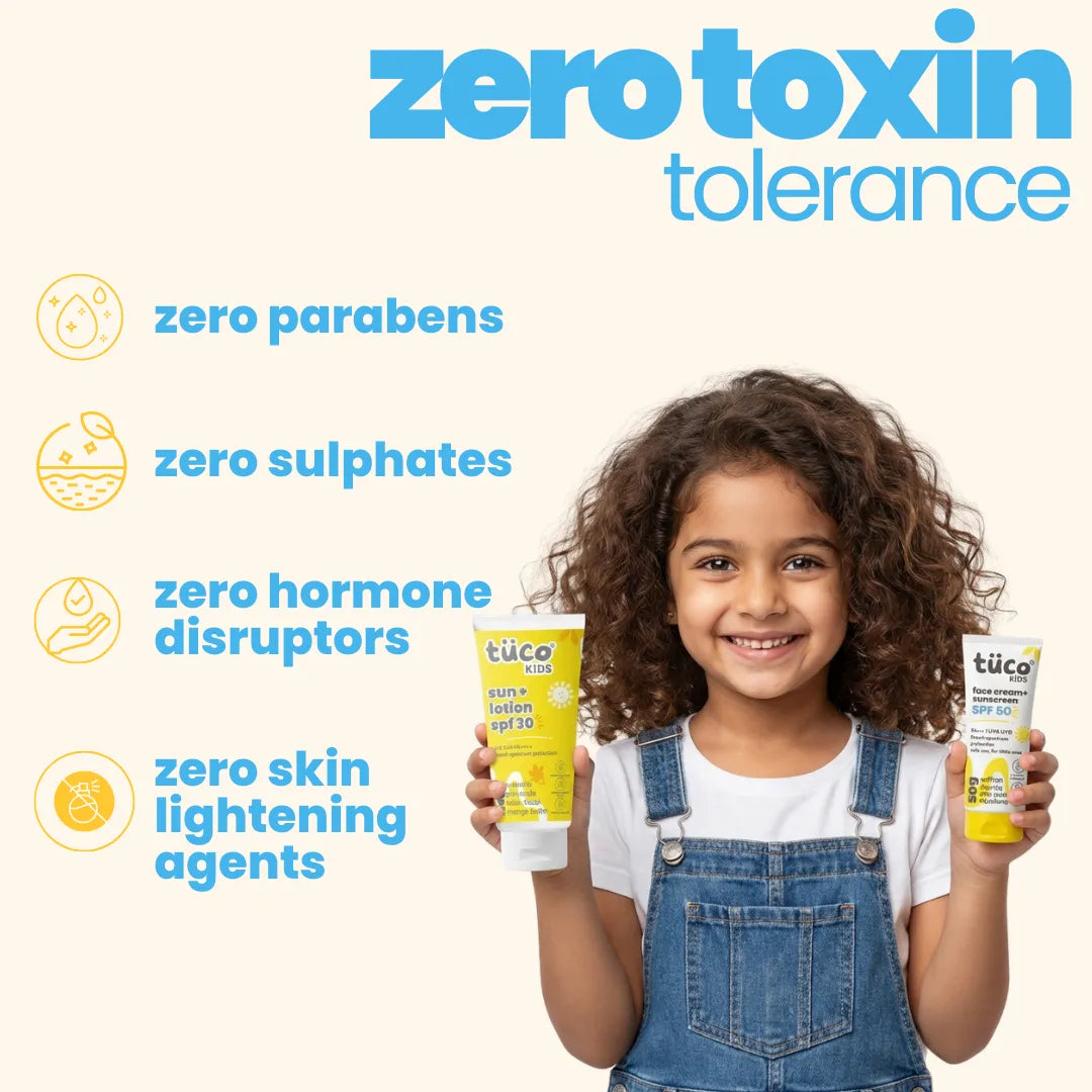 Complete Sun Protection Kit : Sun Lotion + Sunscreen (SPF 50)