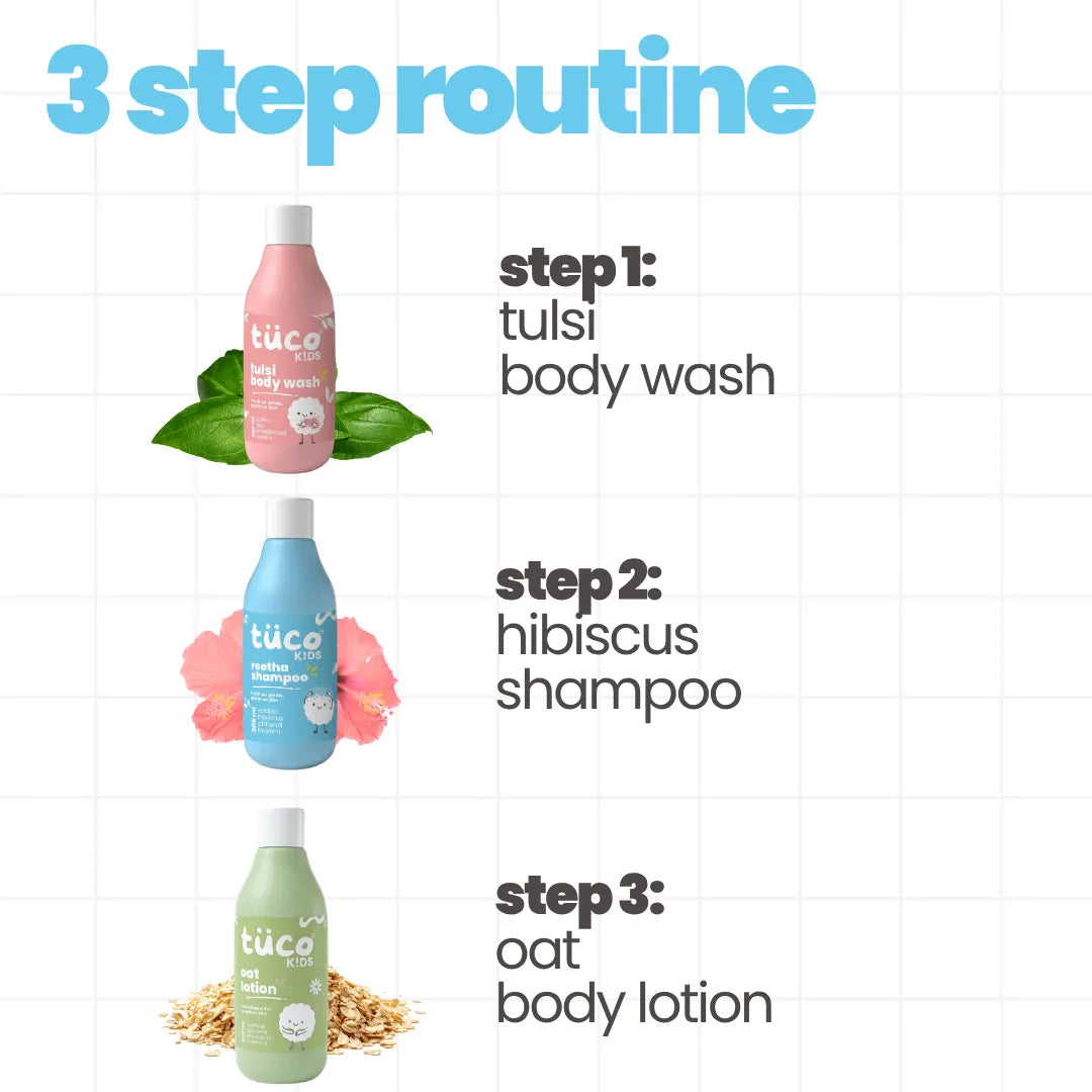 Ultimate Body Essentials