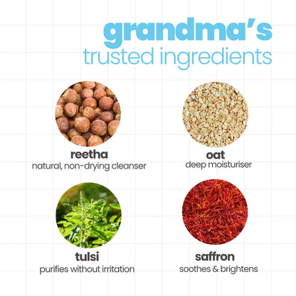 Ultimate Body Essentials
