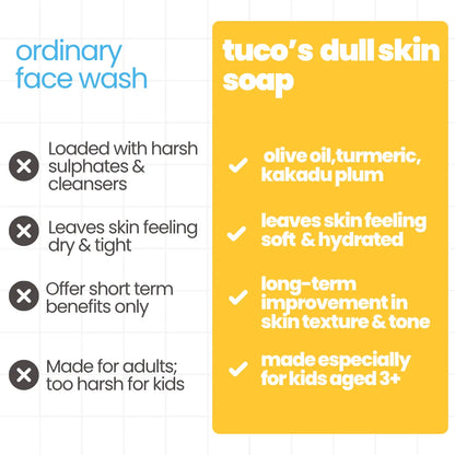 Bye, Dull Skin Kids Soap with Turmeric Pack of 3