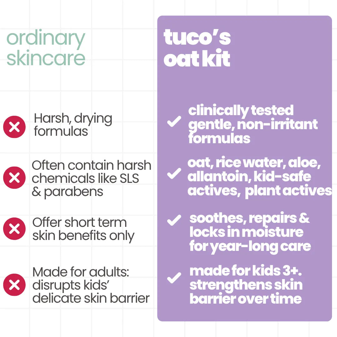 3-in-1 Oat Kit for Kids