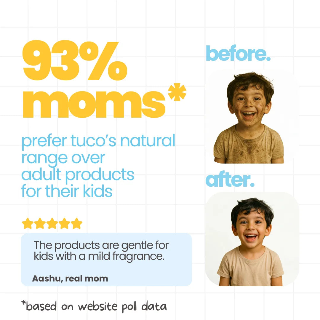 Ultimate Kiddy Essentials Bundle