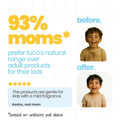 Ultimate Kiddy Essentials Bundle