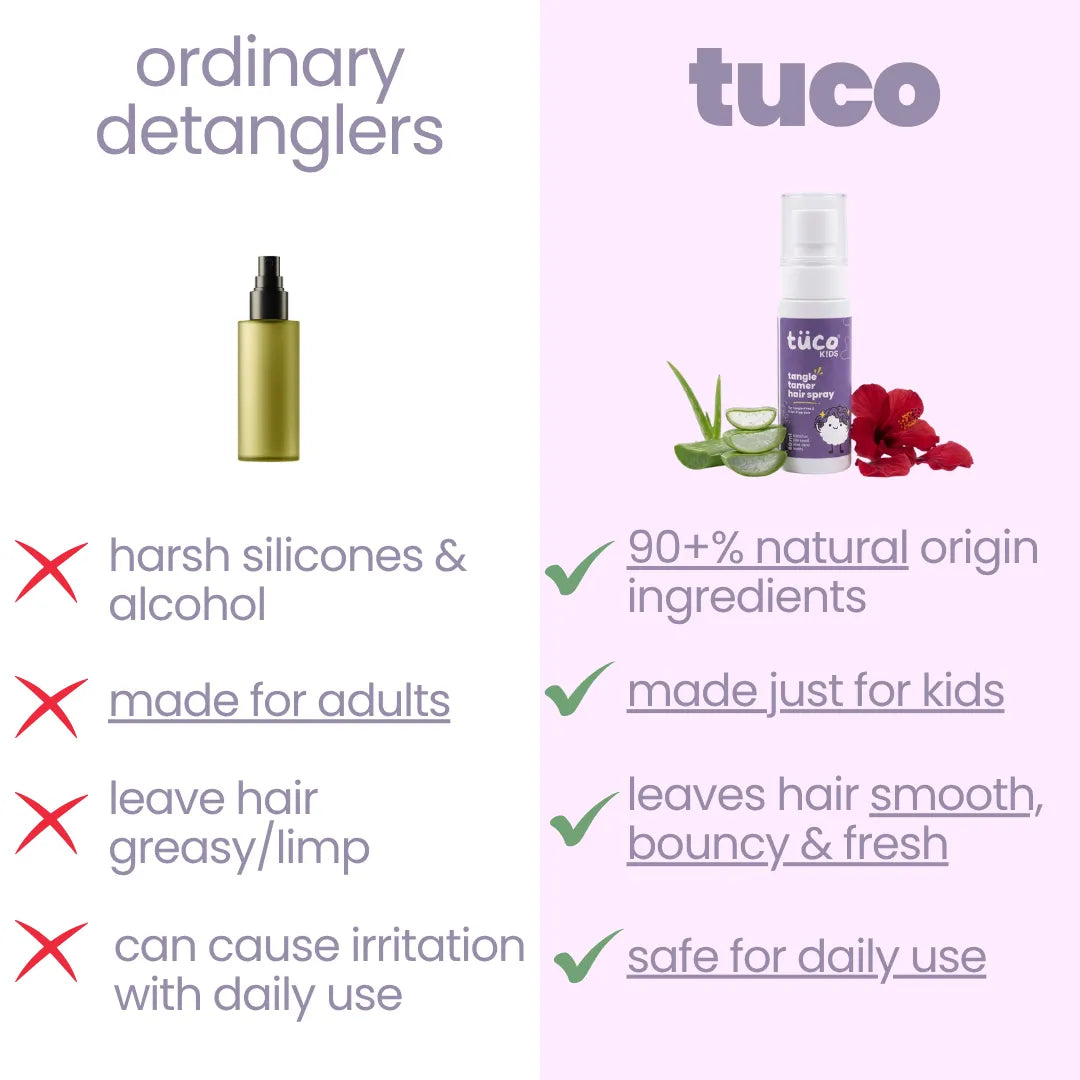 Natural Hair Detangler spray for Kids - (100ml)