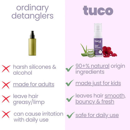 Natural Hair Detangler spray for Kids - (100ml)