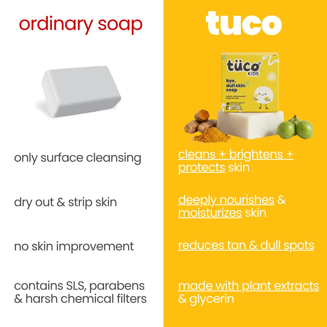 Bye, Dull Skin Kids Soap with Turmeric. (Pack of 6)