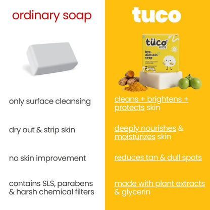 Bye, Dull Skin Kids Soap with Turmeric. (Pack of 6)