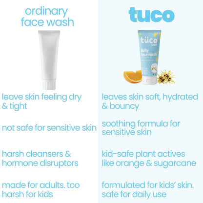 Daily Face Wash (100ml)