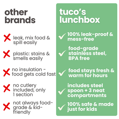 3 Compartment Stainless Steel Bento Lunch Box — image 28 | Tuco Kids