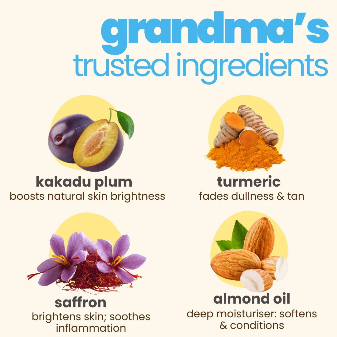Tuco Kids 3-in-1 Dull Skin Kit key ingredients - kakadu plum boosts brightness, turmeric fades dullness and tan, saffron brightens skin, almond oil deep moisturizer