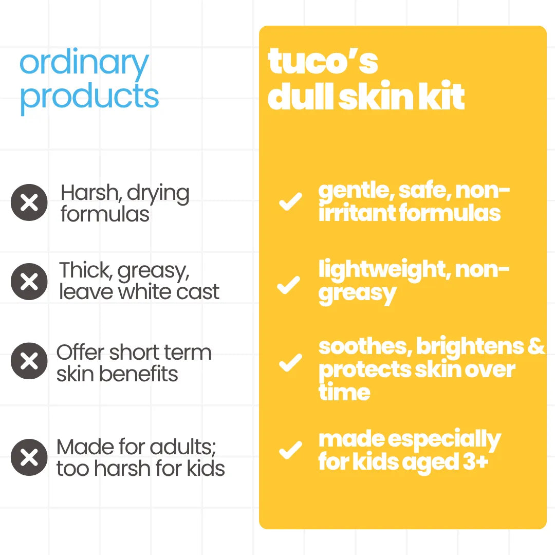 3-in-1 Dull Skin Skincare Kit — Gentle Daily Care for Kids | Tuco Kids