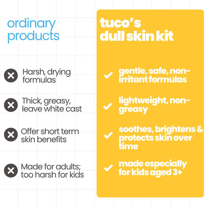 3-in-1 Dull Skin Skincare Kit — Gentle Daily Care for Kids | Tuco Kids