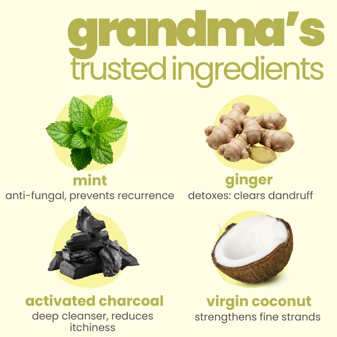 Natural ingredients in Tuco Kids anti-dandruff shampoo – mint, ginger, activated charcoal and virgin coconut oil