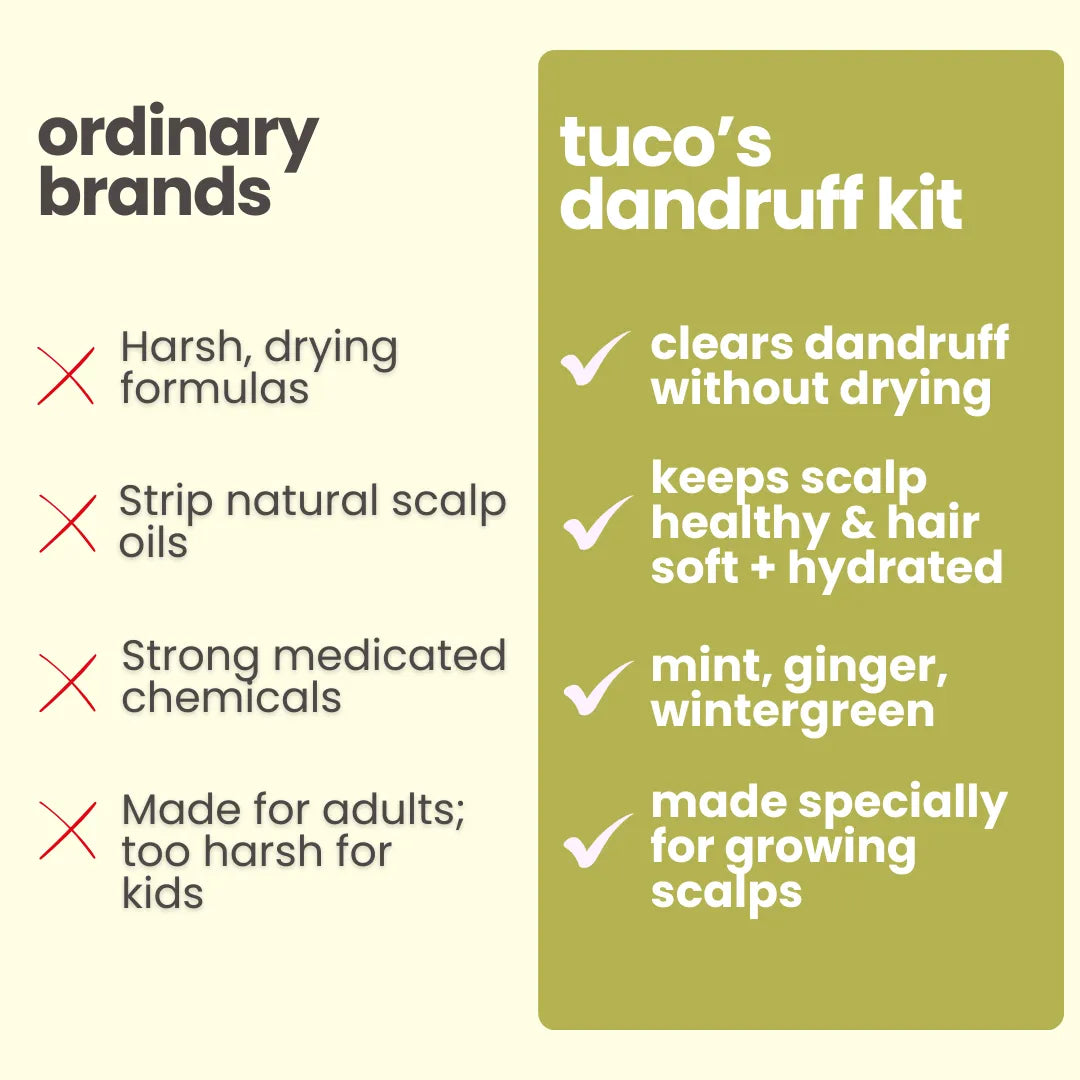 Tuco Kids anti-dandruff kit vs ordinary brands – clears dandruff without drying, made with mint, ginger and wintergreen for growing scalps