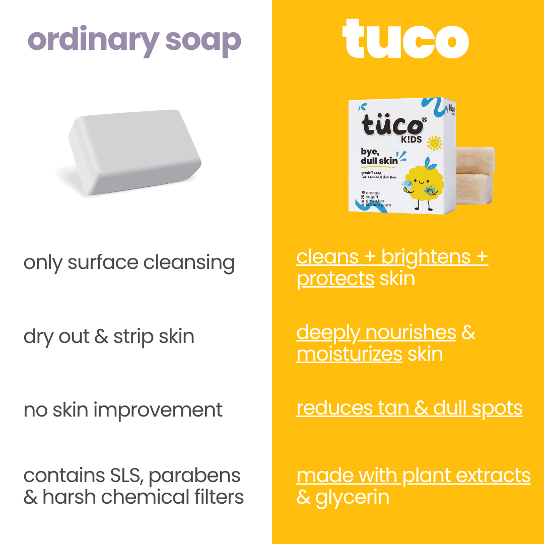 bye, dull skin kids soap (pack of 2)!