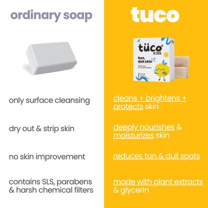 bye, dull skin kids soap (pack of 2)!