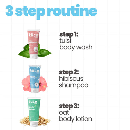 Aqua Fresh Kit