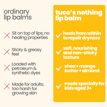 The Nothing Lip Balm (4.5g)!
