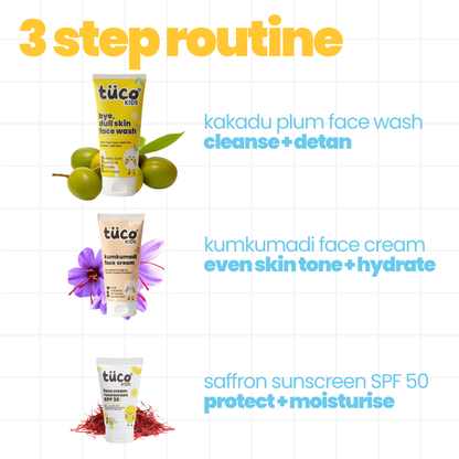 Dull Face Glow Kit - SPF 30