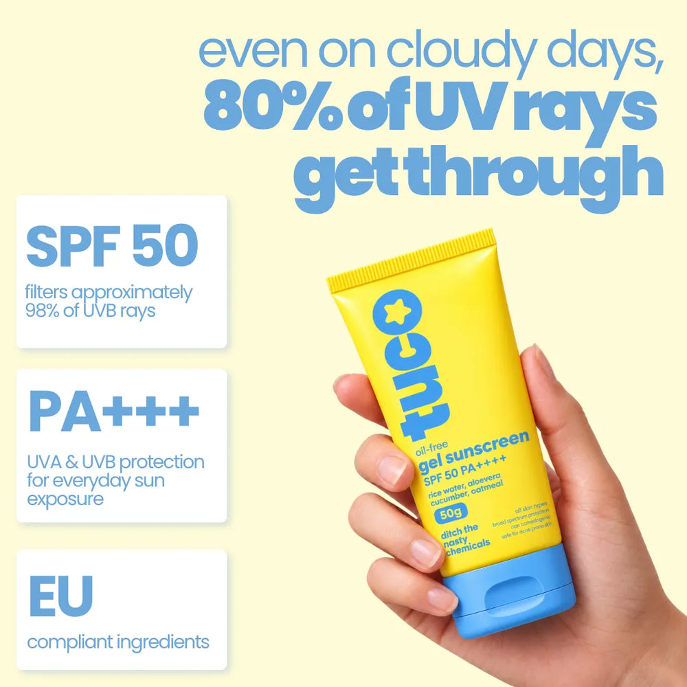 SPF 50 Gel Sunscreen (50g)