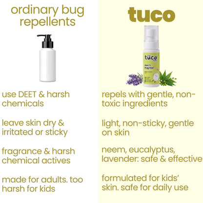 Natural Mosquito Repellent Spray for Kids (100ml)