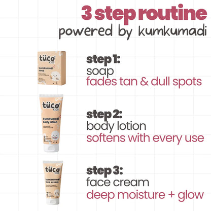 3-in-1 Kumkumadi Kit for Kids