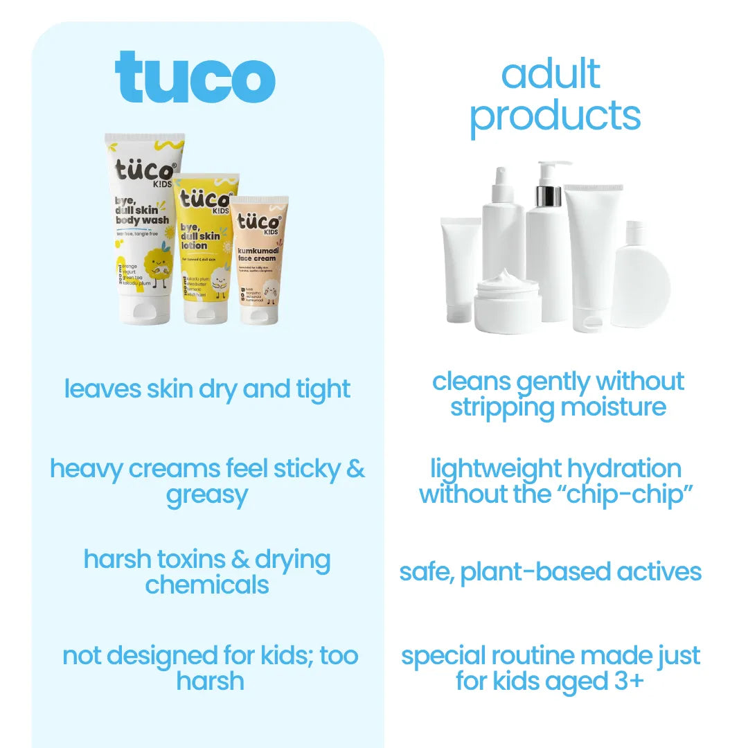 Winter Glow Kit