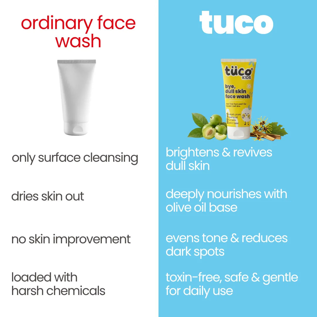 Bye Dull Skin Face Wash for Kids 100ml, Pack of 3 — product image 4 | Tuco Kids