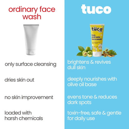 Bye Dull Skin Face Wash for Kids 100ml, Pack of 3 — product image 4 | Tuco Kids