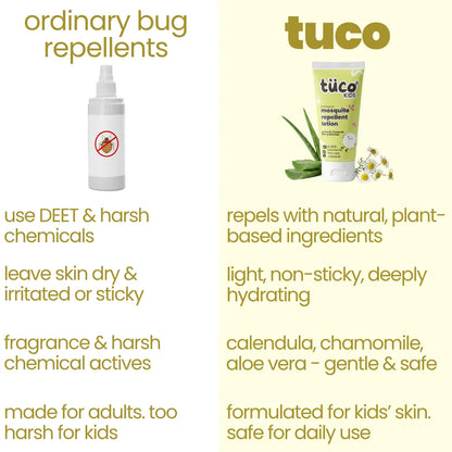 Don't Bug Me- Mosquito Repellent Lotion 50g