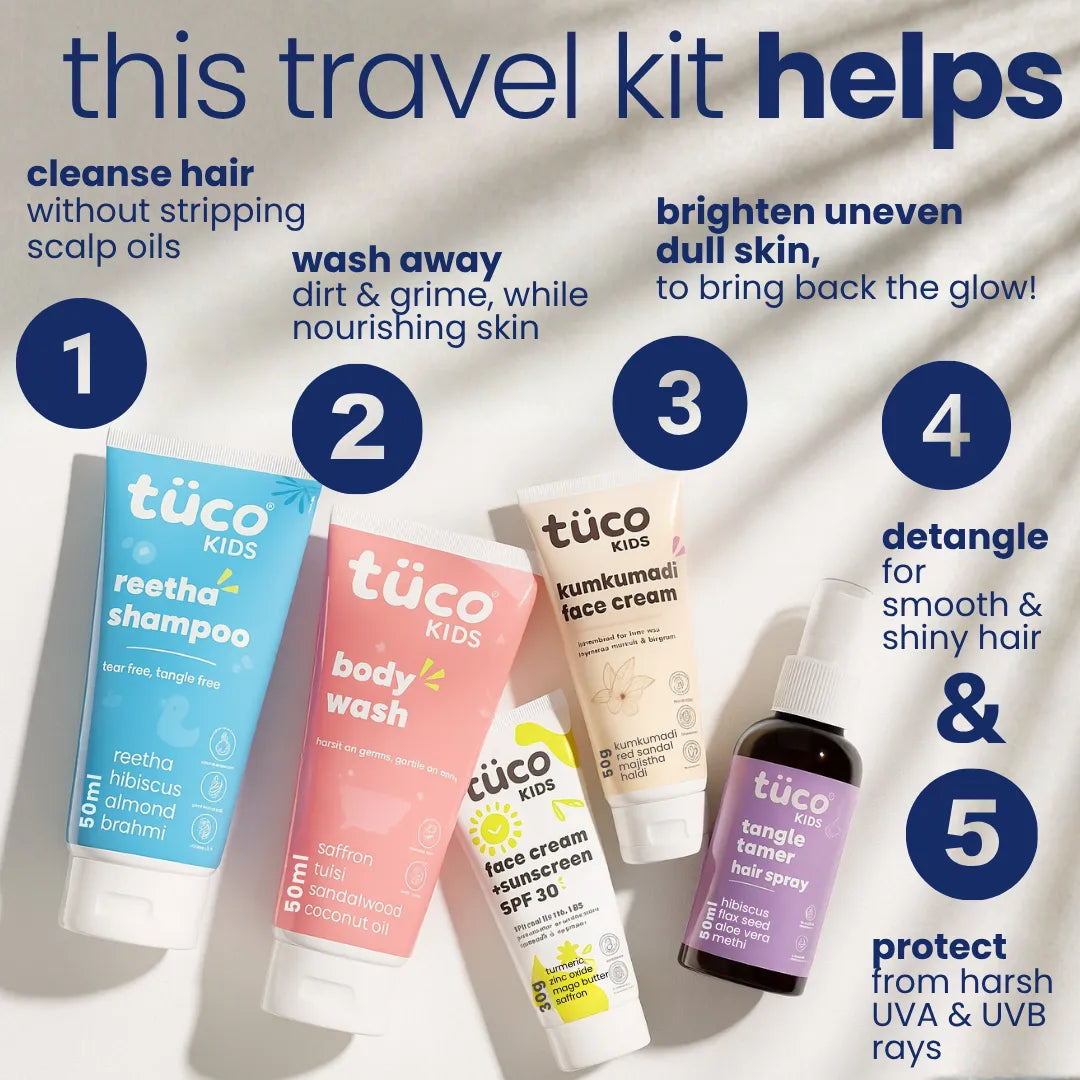 Ultimate Travel Kit