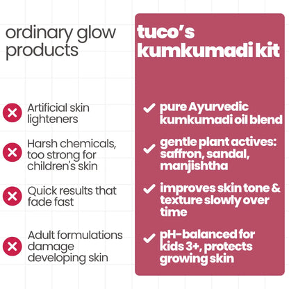 3-in-1 Kumkumadi Kit for Kids