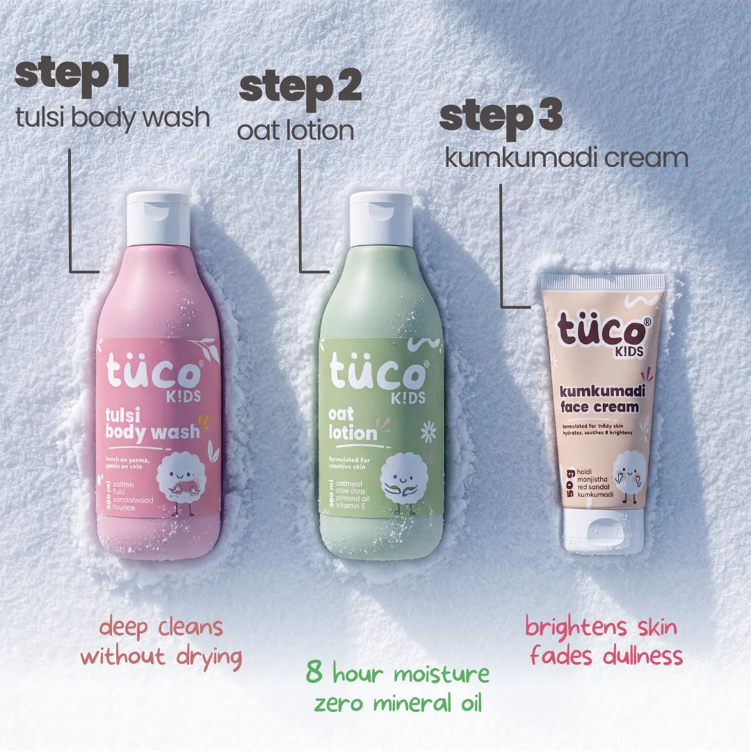 Winter Skincare Kit