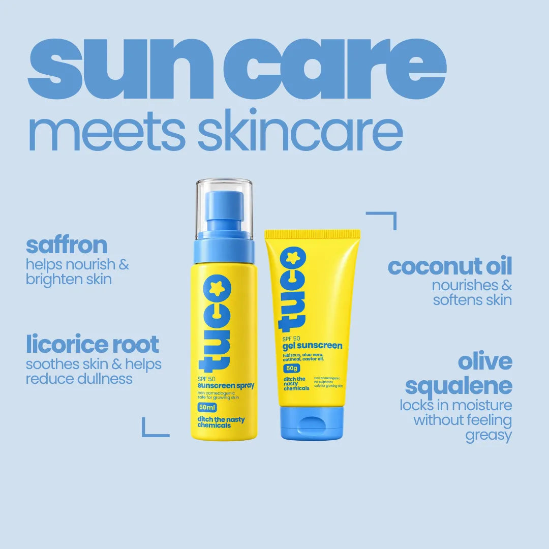 Suncare Kit for Teens