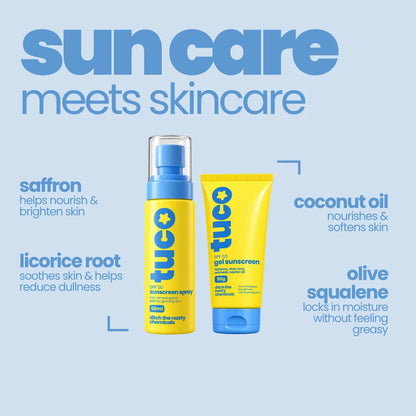 Suncare Kit for Teens
