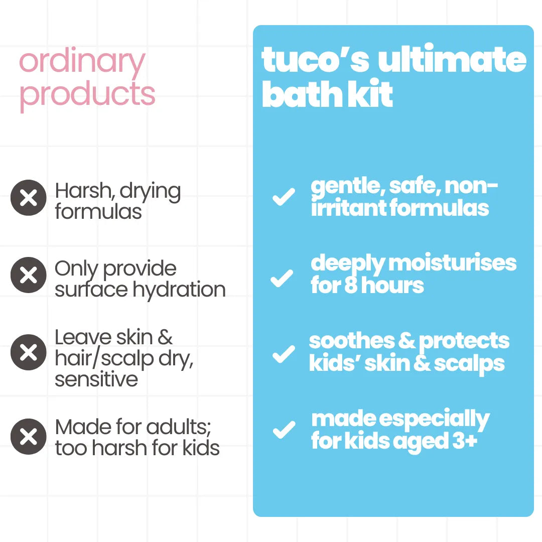 4-in-1 bath kit for kids — safe for kids ingredients | Tuco Kids