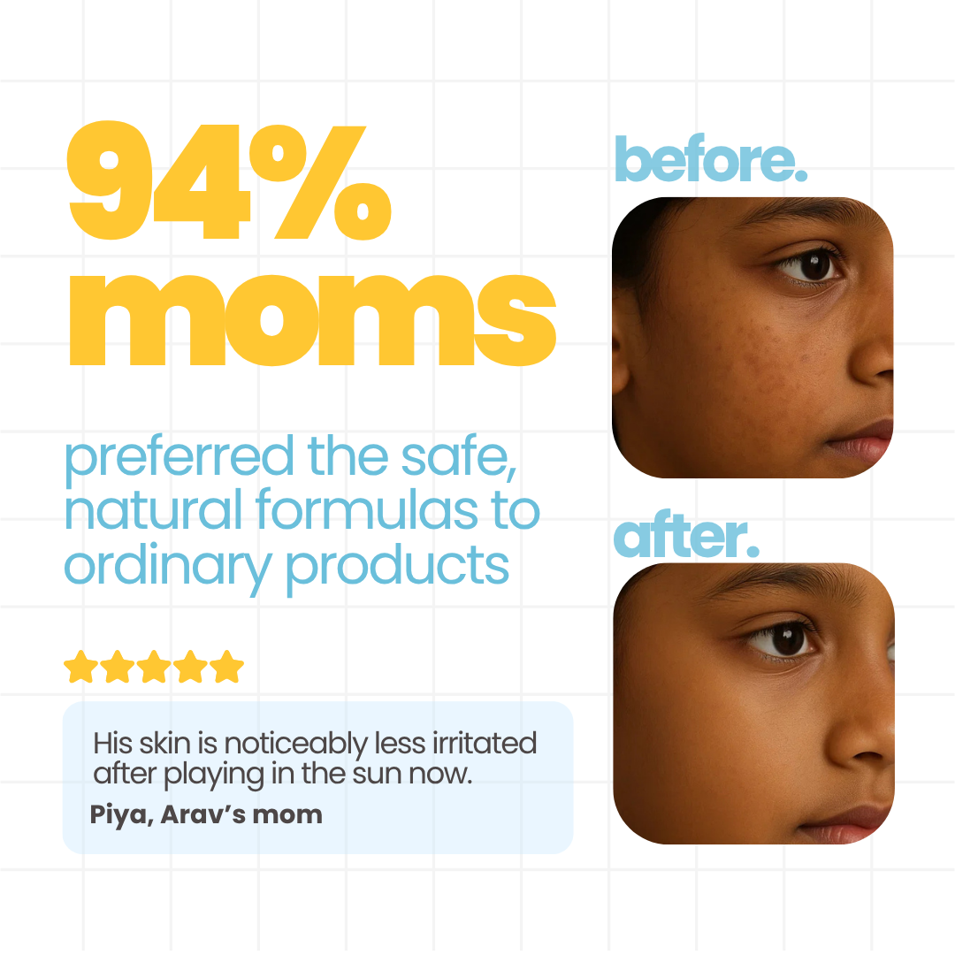 4-in-1 Dull Skin Kit for Kids: Face Wash + Soap + Sunscreen + Lotion — image 6 | Tuco Kids