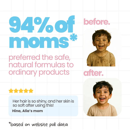 4-in-1 bath kit for kids