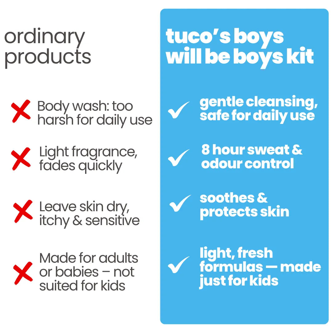 Boys will be boys pack