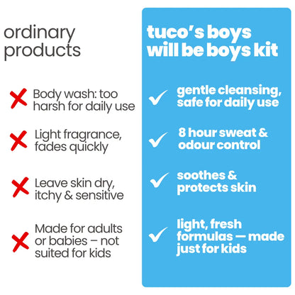 Boys will be boys pack