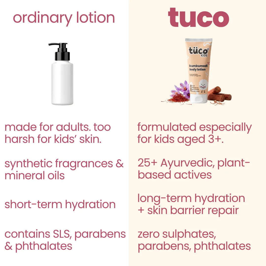 Kumkumadi body lotion